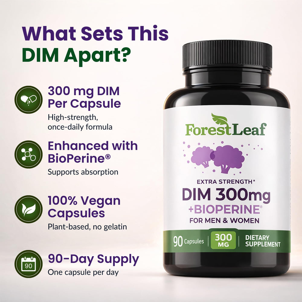 ForestLeaf DIM capsules ready for easy daily supplementation.