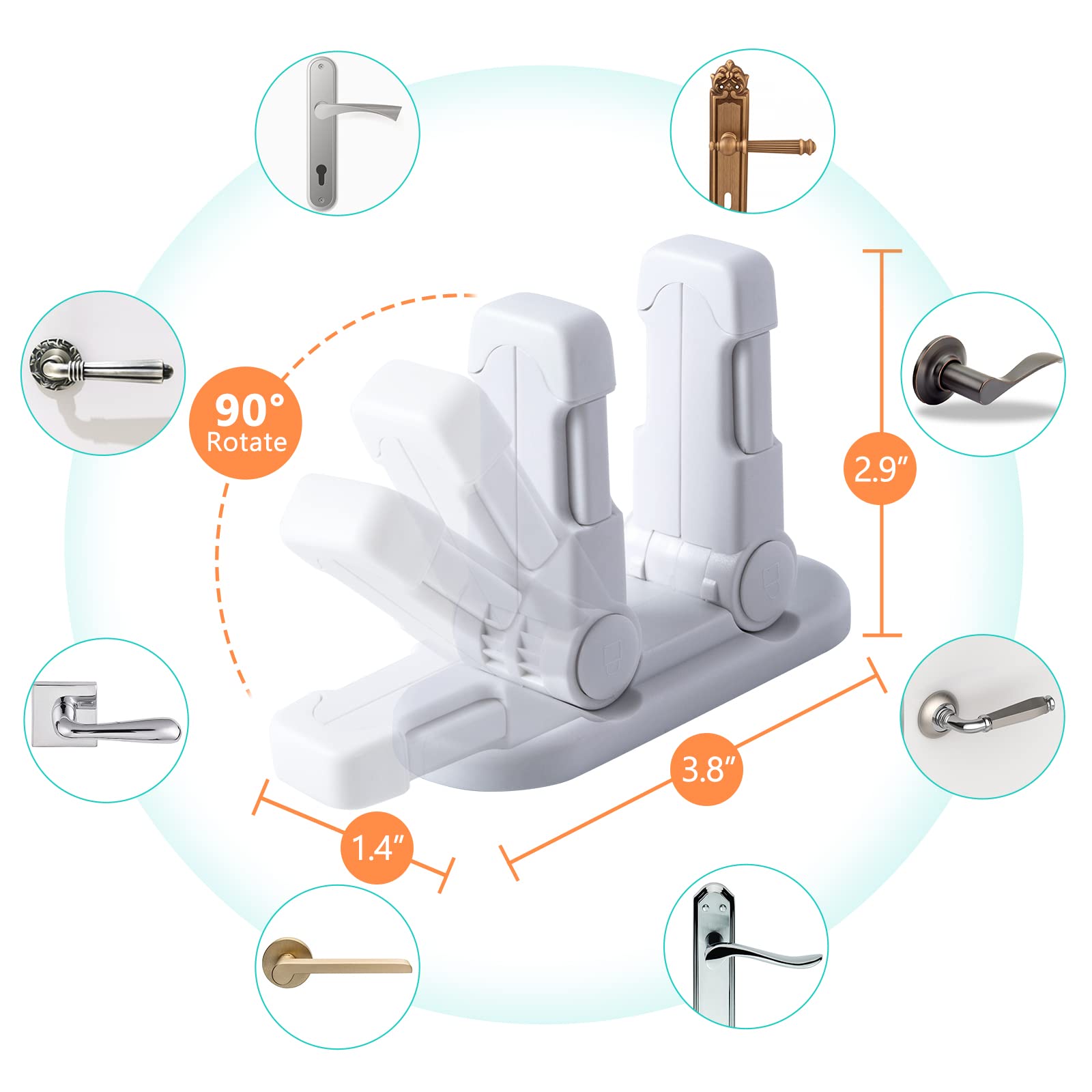 Fority use cases across doors, windows, tubs, and taps.