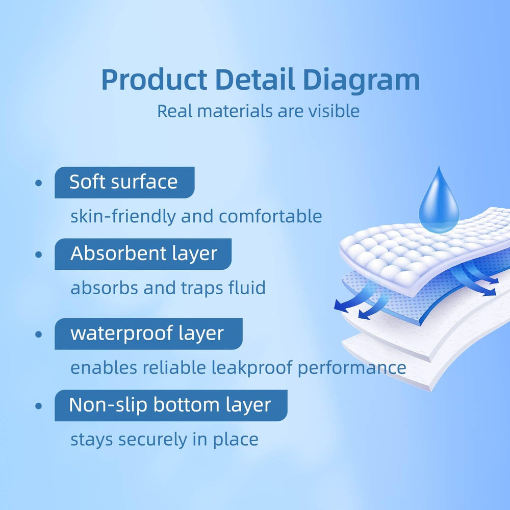 ForosiaLYFE pee pads in multi-use setup ideal for dogs, babies, and adults.