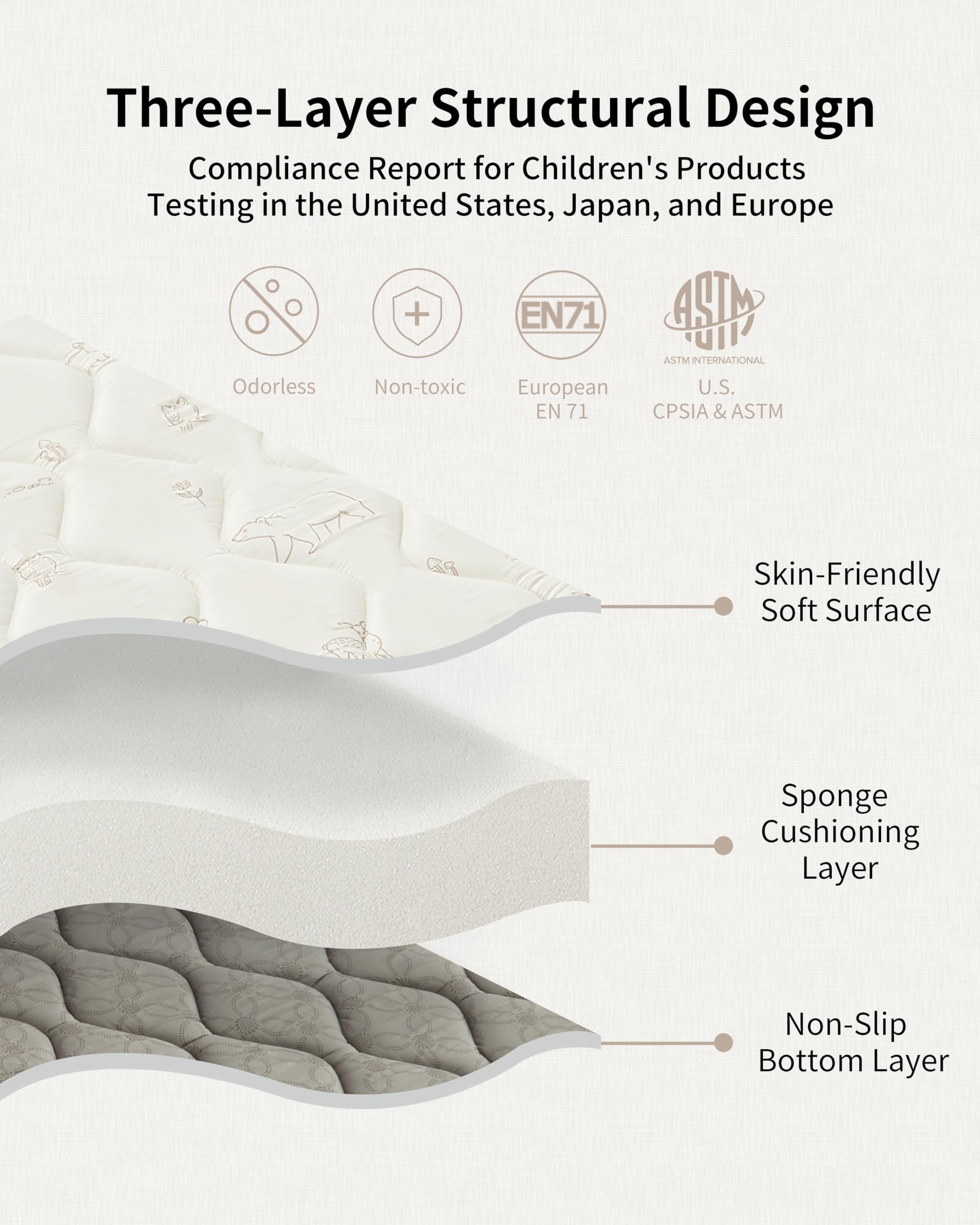 Close-up of Fortella play mat showing thick foam core for cushioning