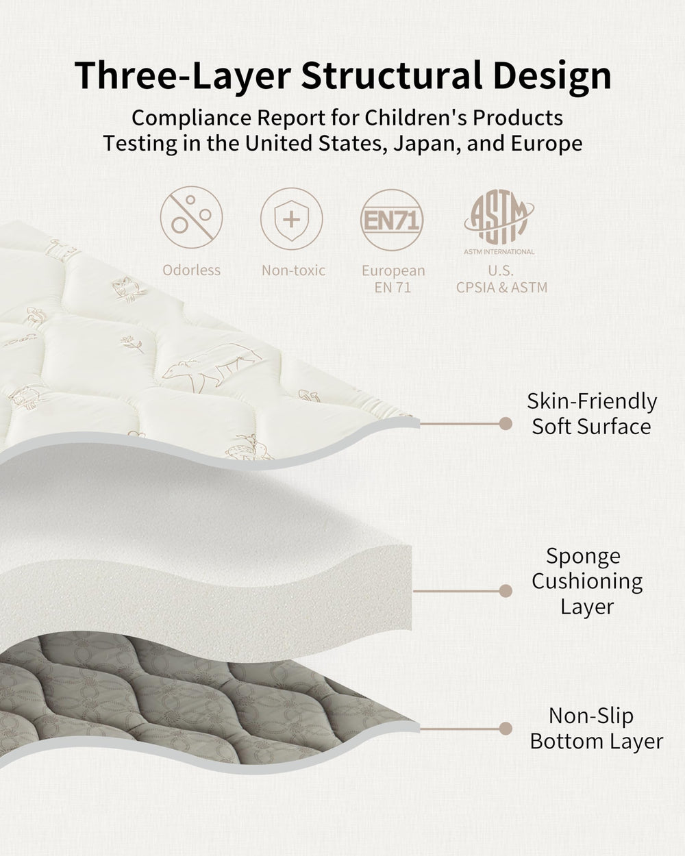 Close-up of Fortella play mat showing thick foam core for cushioning