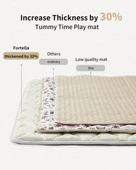 Fortella Play Mat 47x47 size fits most playpens and gyms