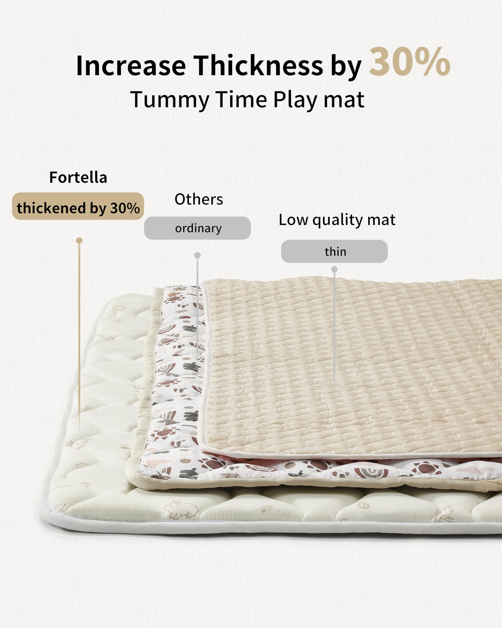 Fortella play mat forest-taupe tummy time setup with cushioned support.