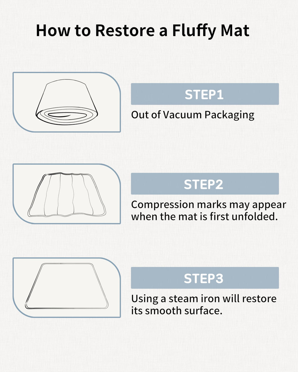 Fortella Play Mat for outdoor yard play and easy cleanup