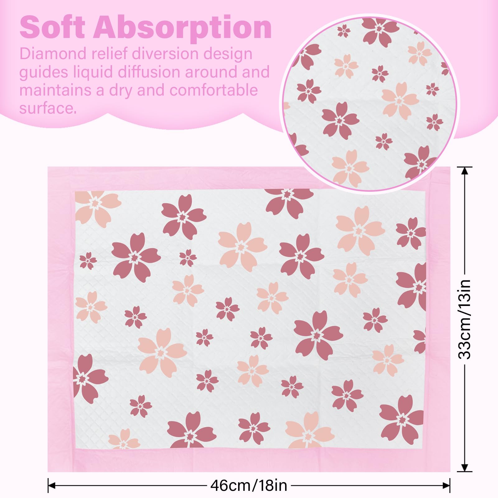 FORYEE underpad waterproof bottom and reinforced edges protect furniture.