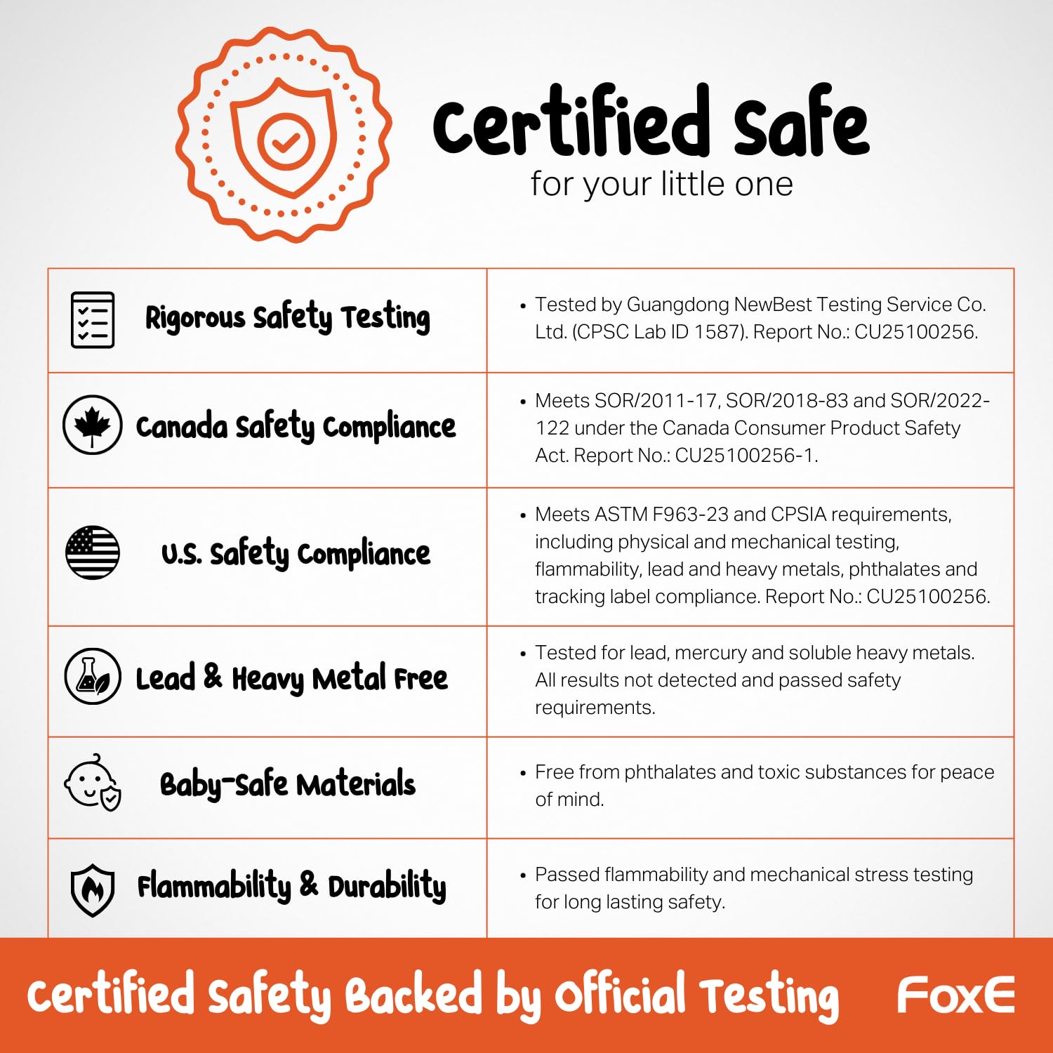 FoxE Year of the Horse safety certificates confirming baby-safe quality.