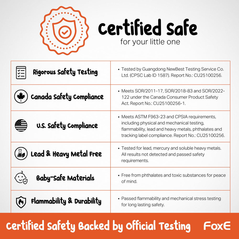 FoxE Year of the Horse safety certificates confirming baby-safe quality.
