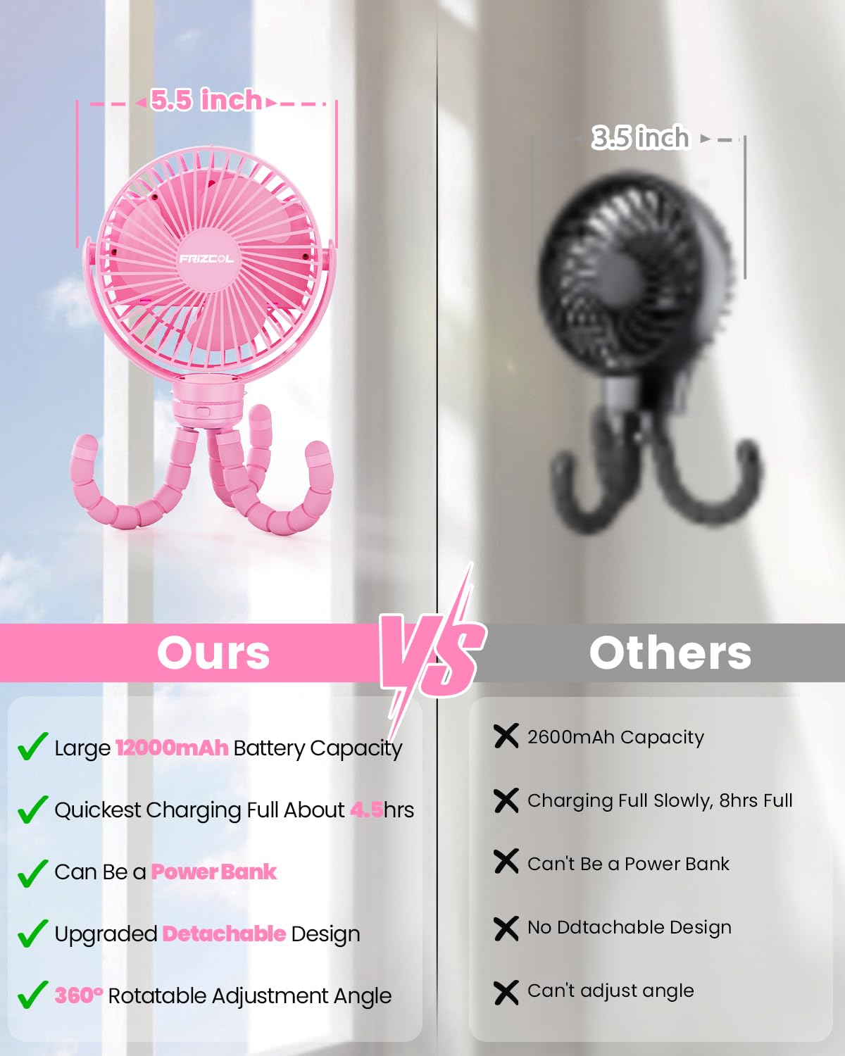 FRIZCOL 360-degree rotation lets you direct airflow precisely.