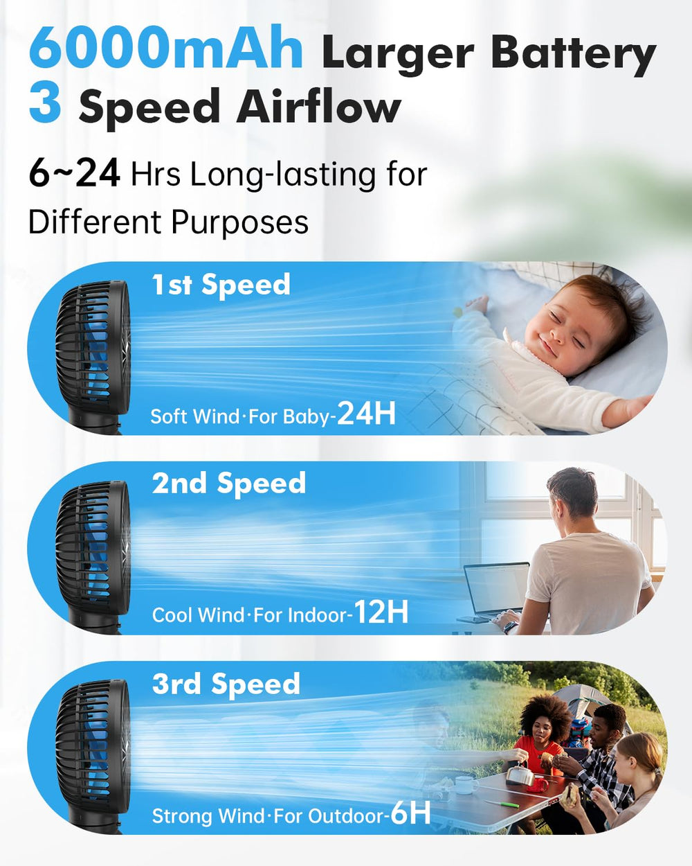 FRIZCOL multifunctional fan used as handheld, desk and outdoor companion