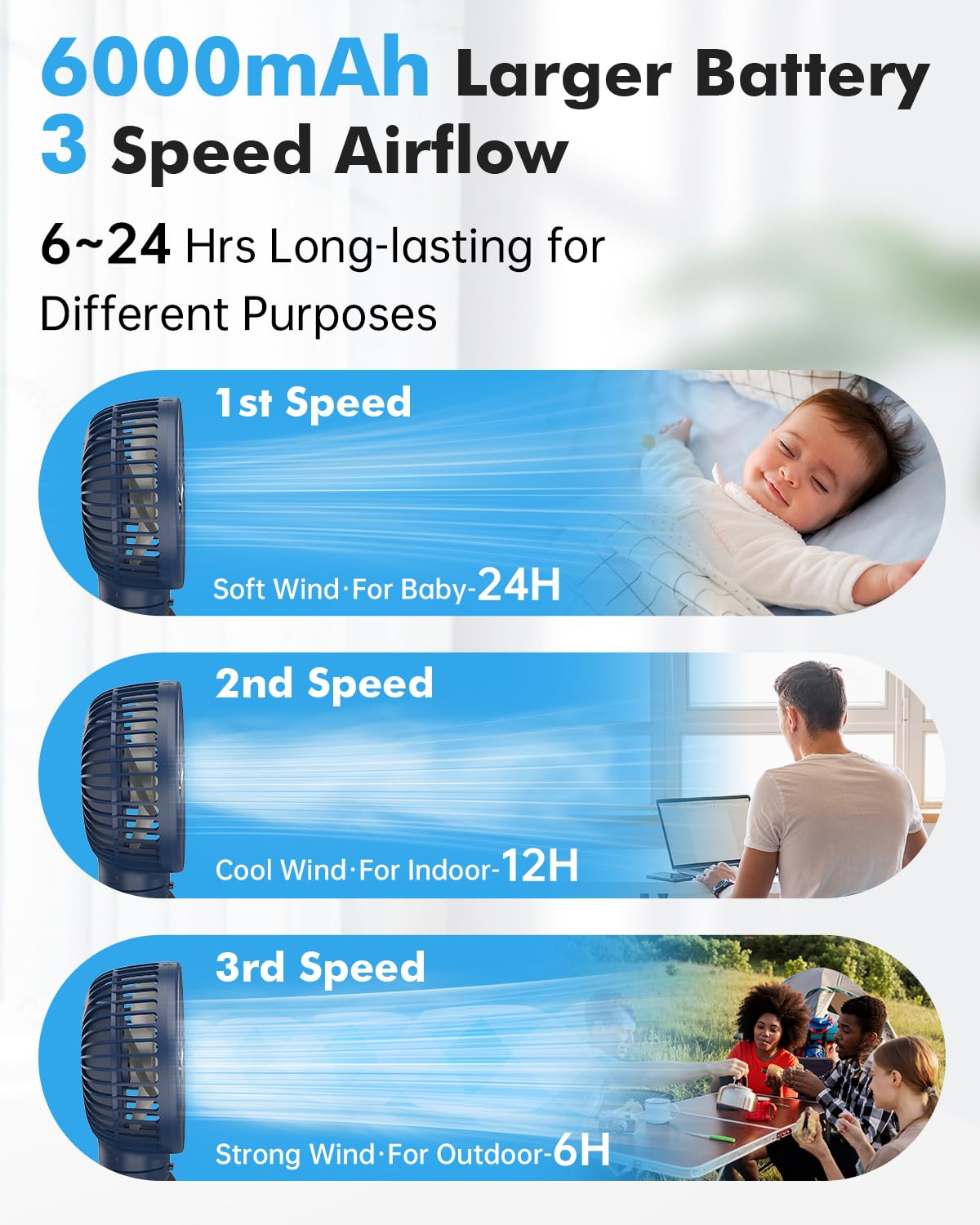FRIZCOL Stroller Fan multipurpose use as handheld, desk, or car-seat cooling.