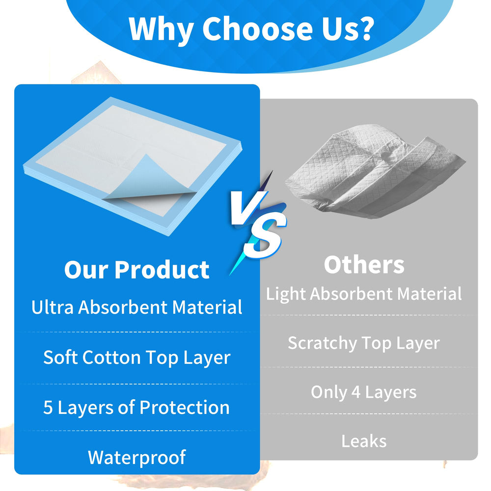 FRONTLINE 23x36 underpads fit standard beds for ample coverage.