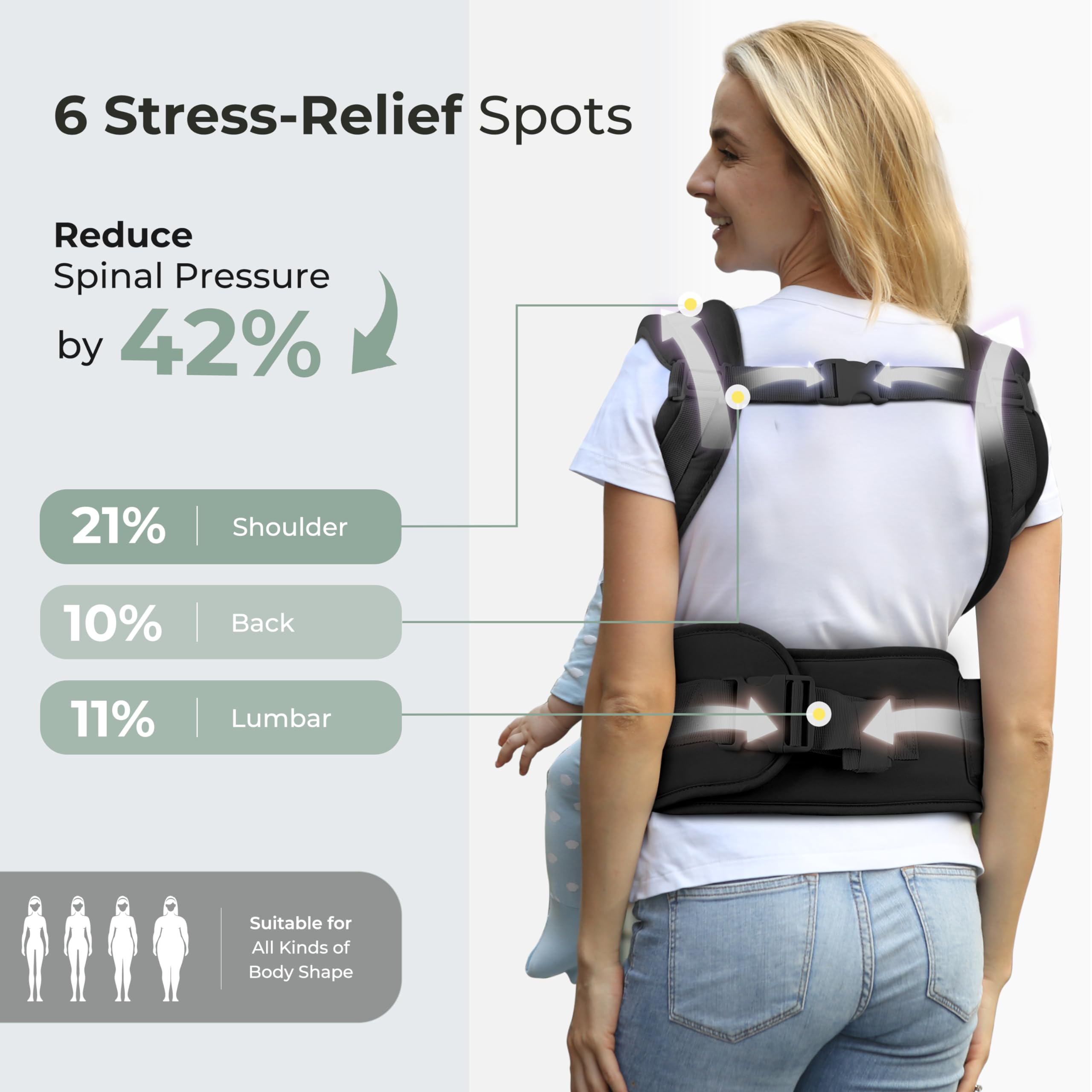 FRUITEAM hip-seat carrier in back carry mode with balanced load