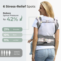 FRUITEAM baby carrier hip seat back view demonstrates balanced weight distribution for caregiver relief.