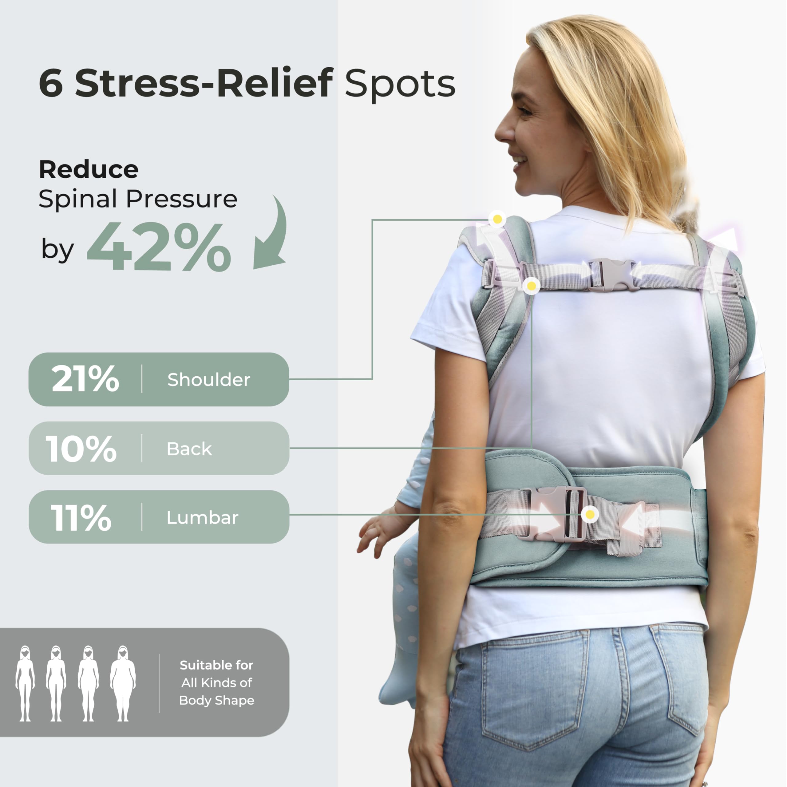 FRUITEAM 6-in-1 one-size-fits-all carrier adapts from newborn to toddler.