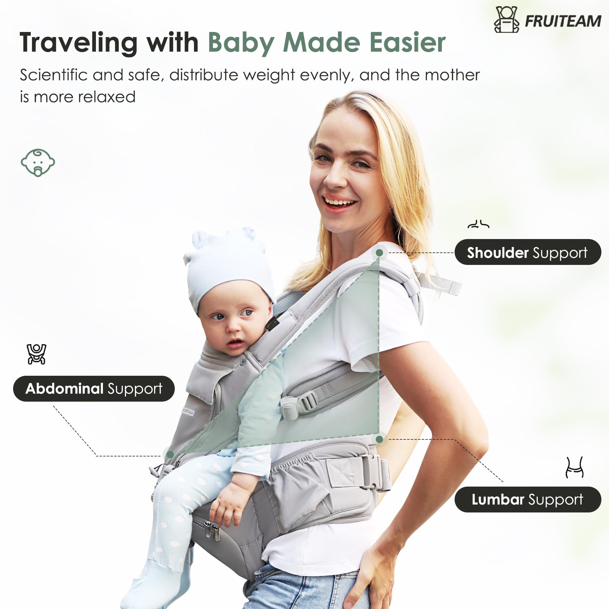 FRUITEAM six-in-one design grows with your child from newborn to toddler