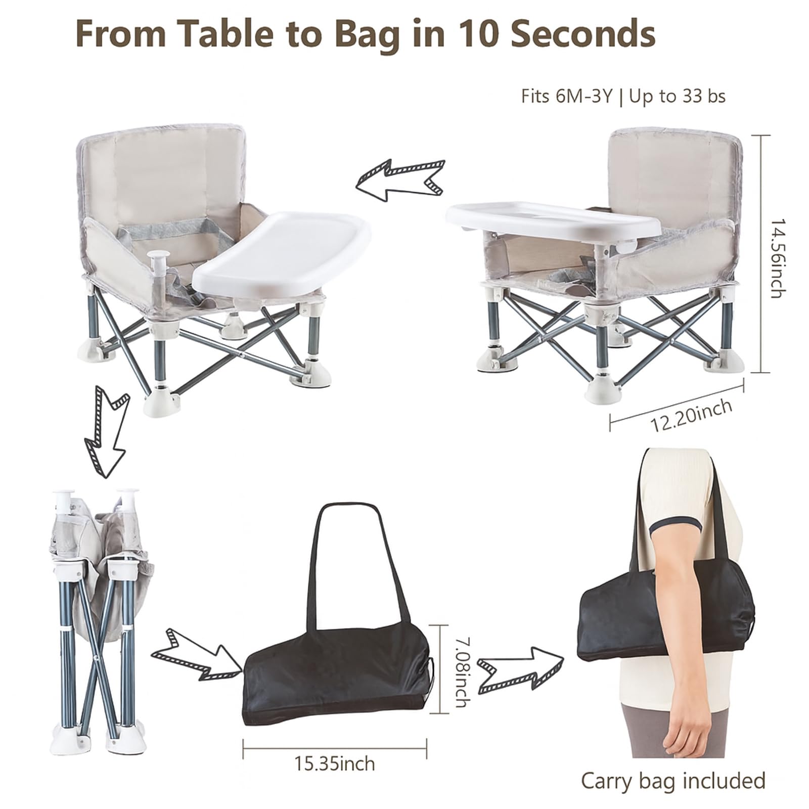 FUFVUTI detachable tray simplifies mealtime cleanup during trips.