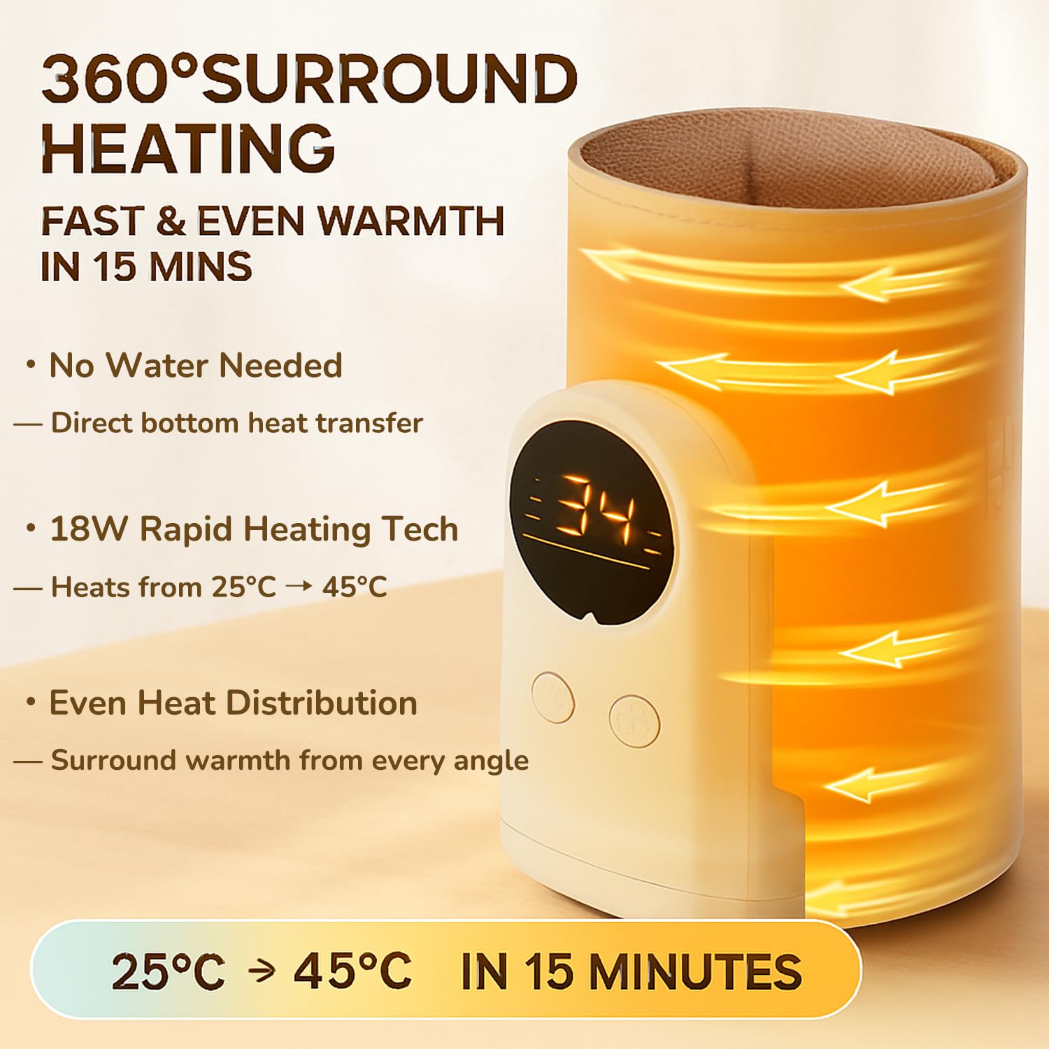FUFVUTI USB rechargeable bottle warmer showing cord-free travel convenience