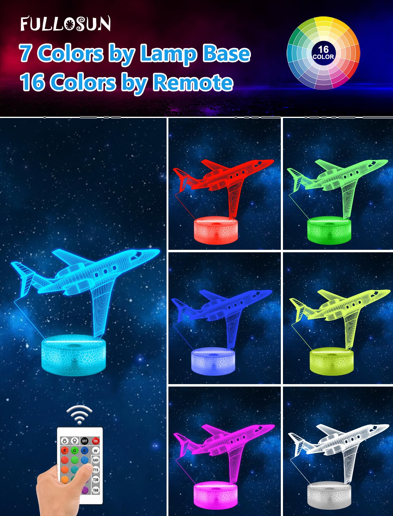 FULLOSUN airplane night light acrylic sheet displays vivid colors for playful room decor.
