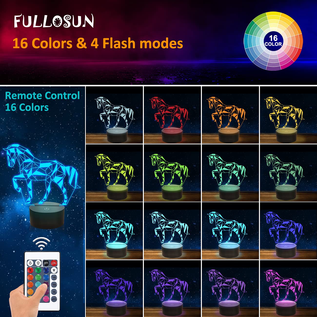 FULLOSUN remote-control night light enables easy color changes from bed