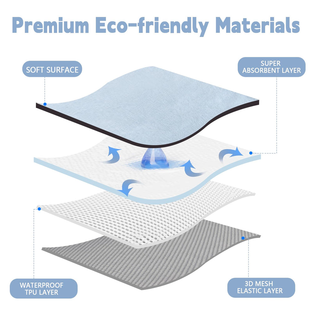 FUMMI non-slip bottom keeps pads securely in place.