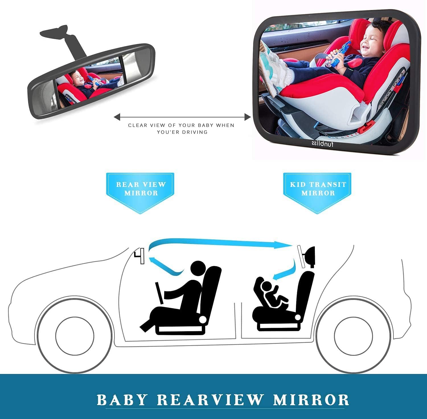Funbliss dual-pack mirrors for monitoring two rear-facing seats