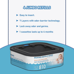 Fununcat odor barrier technology seven layer design locks in odors.