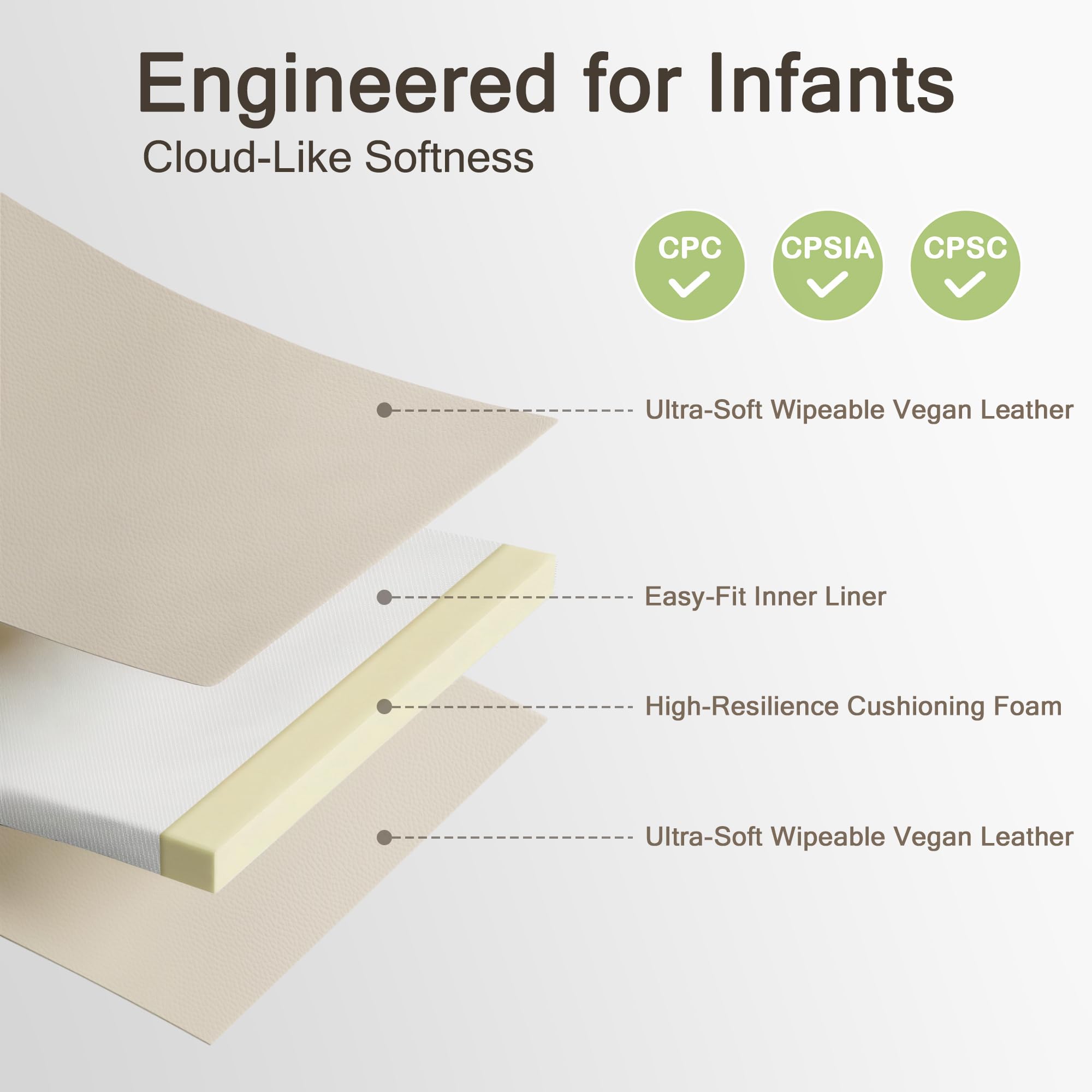 Funyoo 79x59 playpen fit emphasizes safe, open play space.