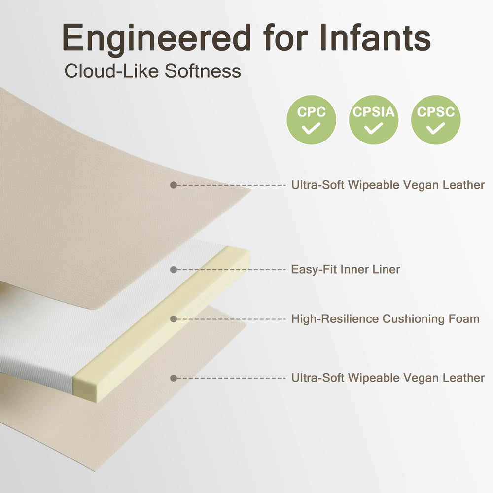 Funyoo 79x59 playpen fit emphasizes safe, open play space.