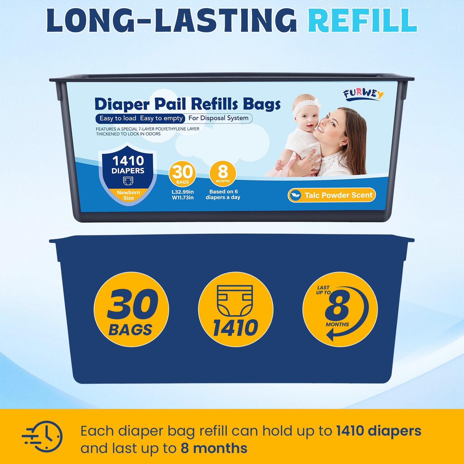 FURWEY large-capacity refill holds multiple diaper rounds for less frequent changes.