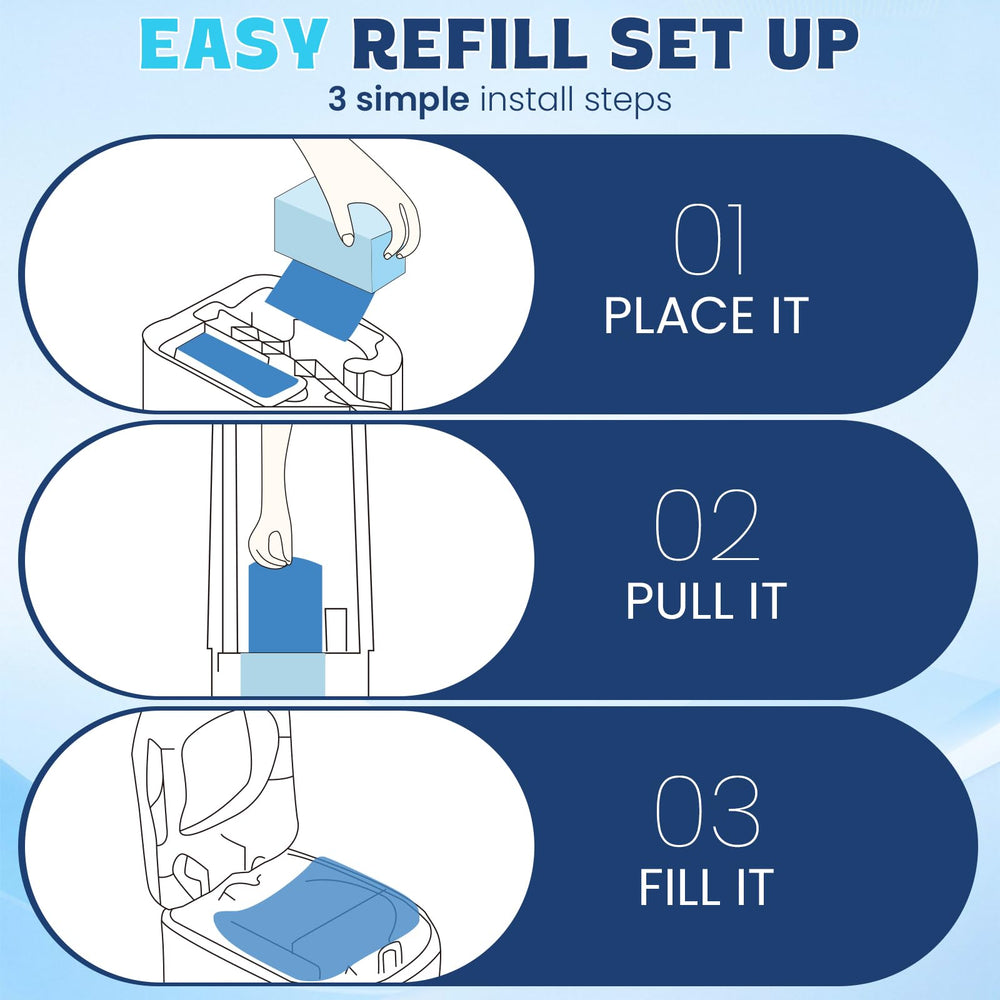 FURWEY-large-refill-economy reduces plastic waste.