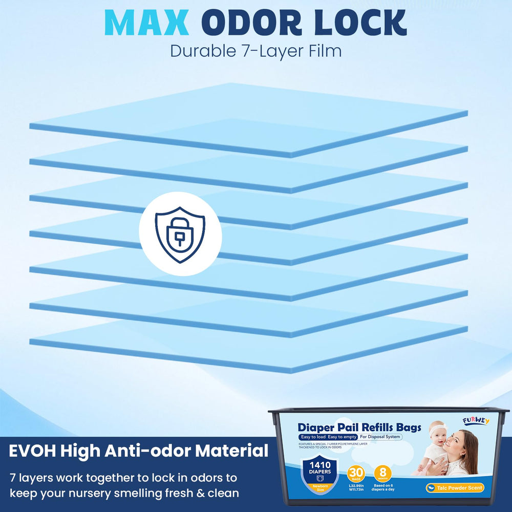 FURWEY odor-lock feature helps maintain a clean nursery environment.