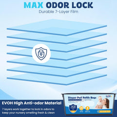 FURWEY odor-lock feature helps maintain a clean nursery environment.