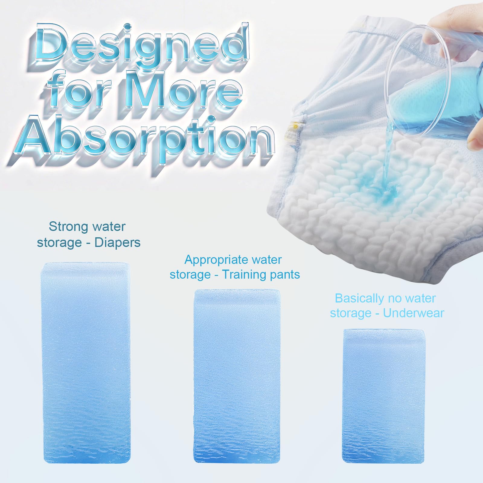 FvoYaPee Upairy training pants absorbent core reduces leaks during training