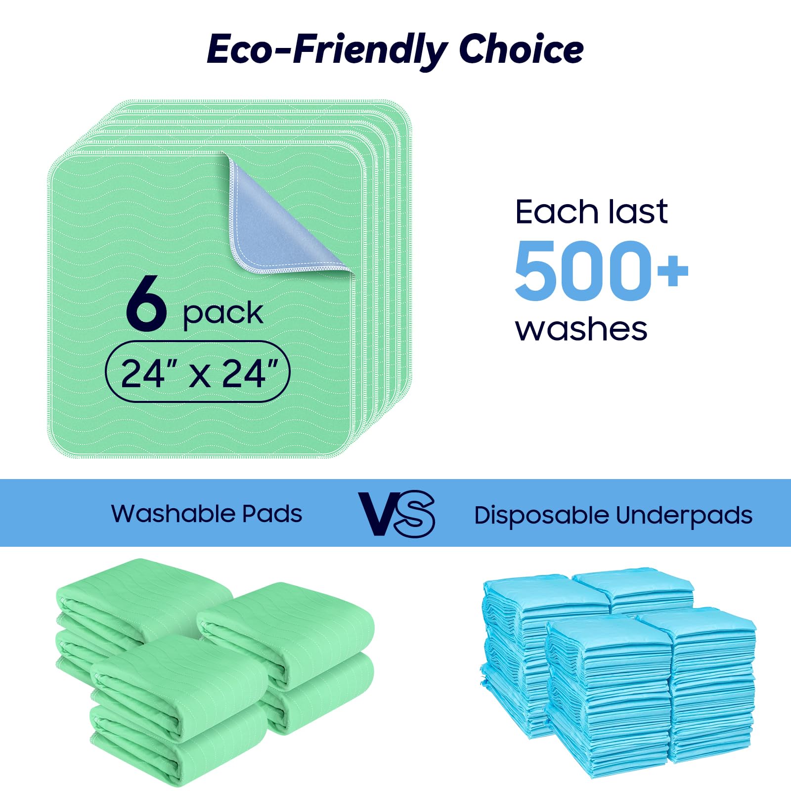 FYGRIP bed pad protects sheets, couches, and furniture from spills.
