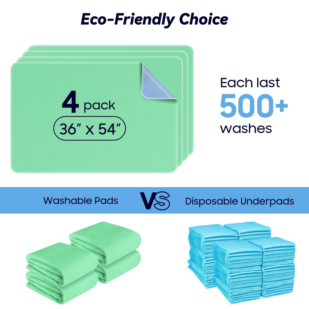 Multi-use FYGRIP pads suitable for dogs, babies, and adults.