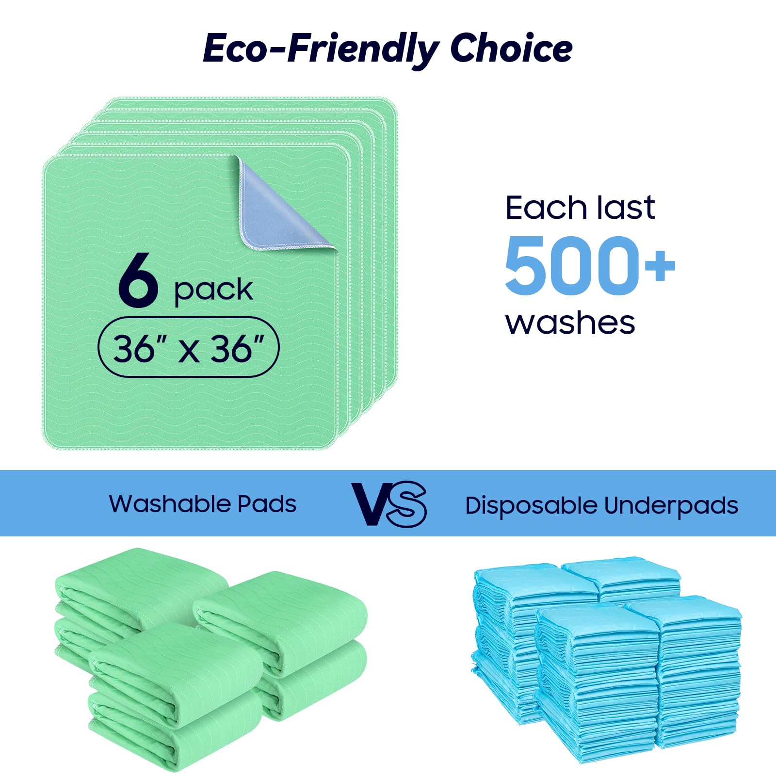 FYGRIP reusable pad designed for 500+ washes and eco-friendly use