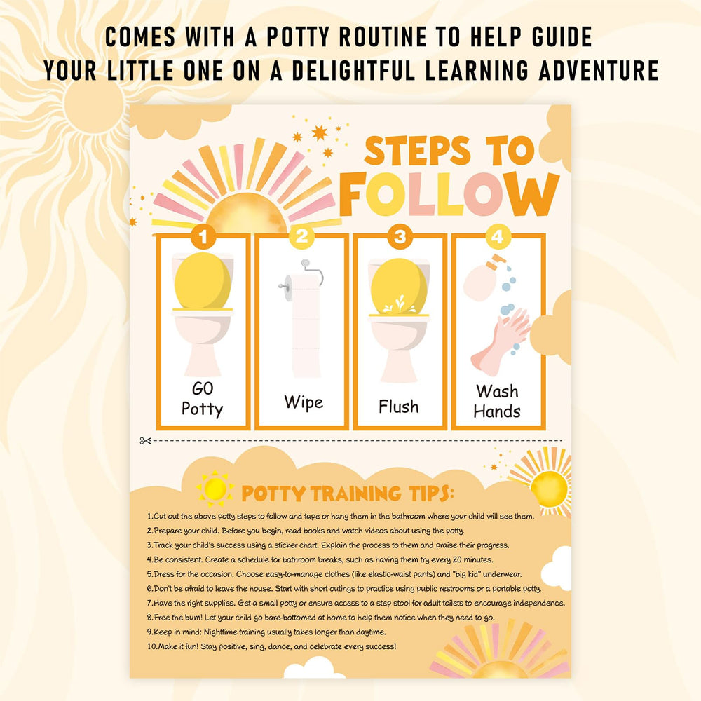 FYSUIMU Boho Sun rule poster clarifies routines for caregivers and kids.