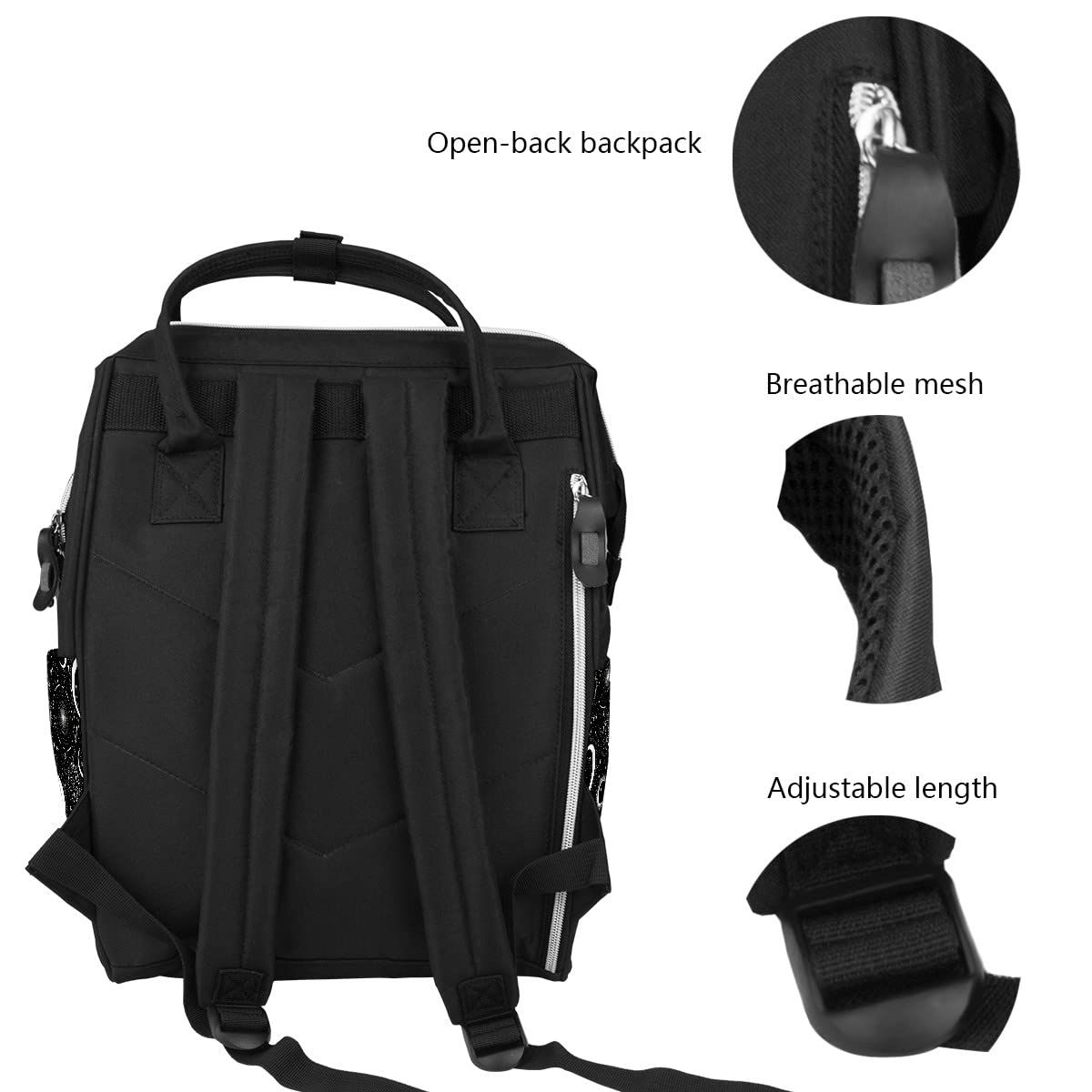 Eco-friendly waterproof fabric of GACTIVITY diaper bag close-up detail