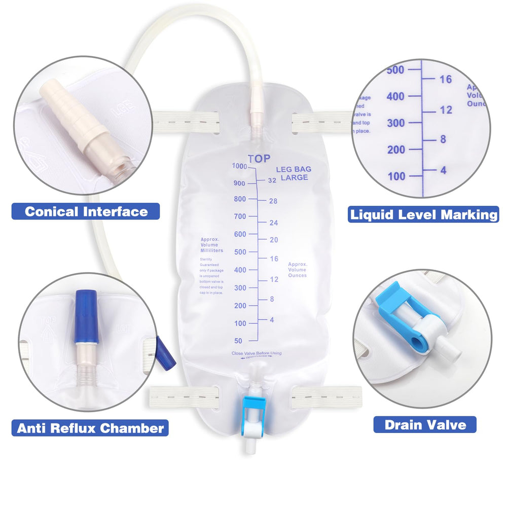 Gadget Beyond 18in tubing ensures reliable drainage connections.