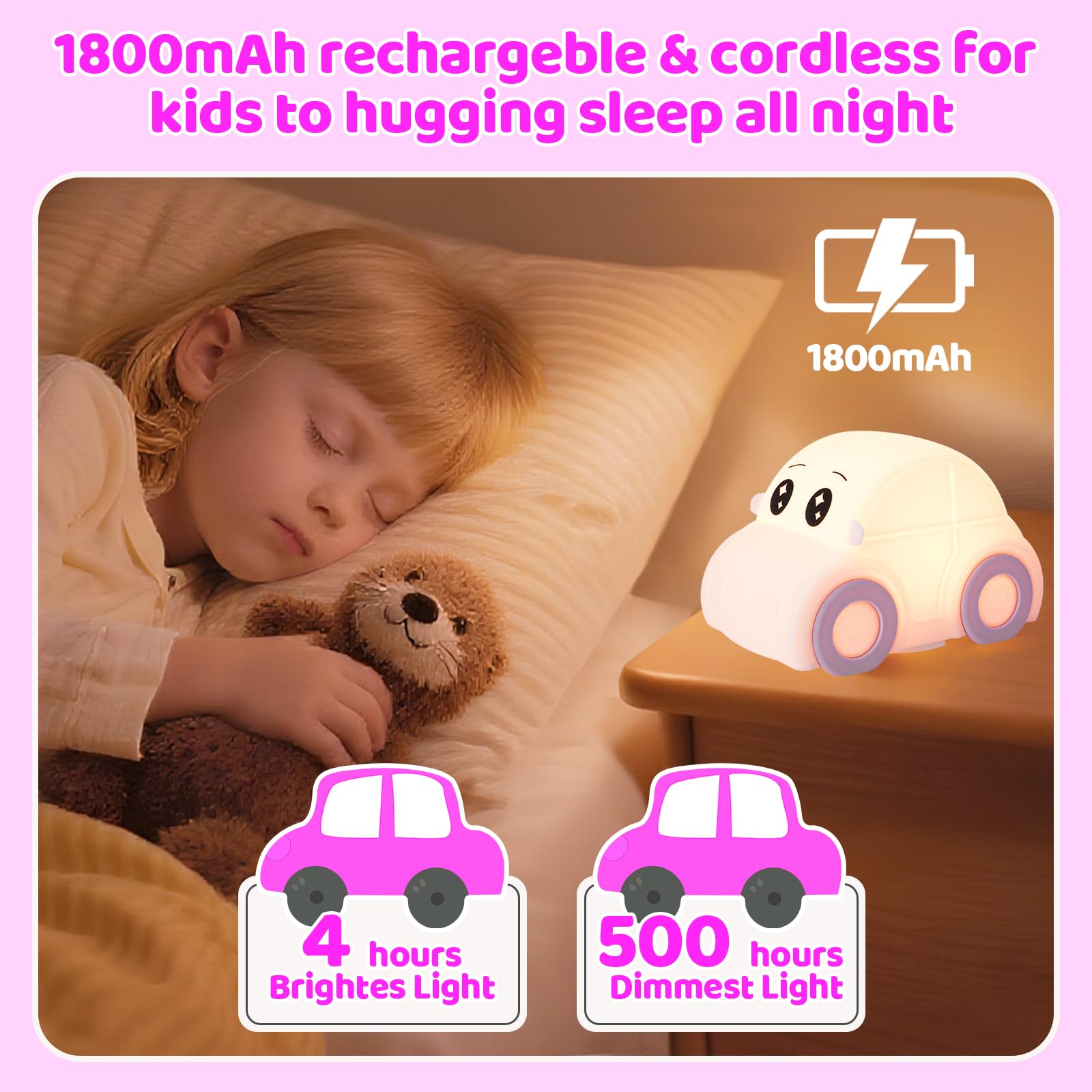 GAGBC night light charging via USB-C for quick nursery recharges.