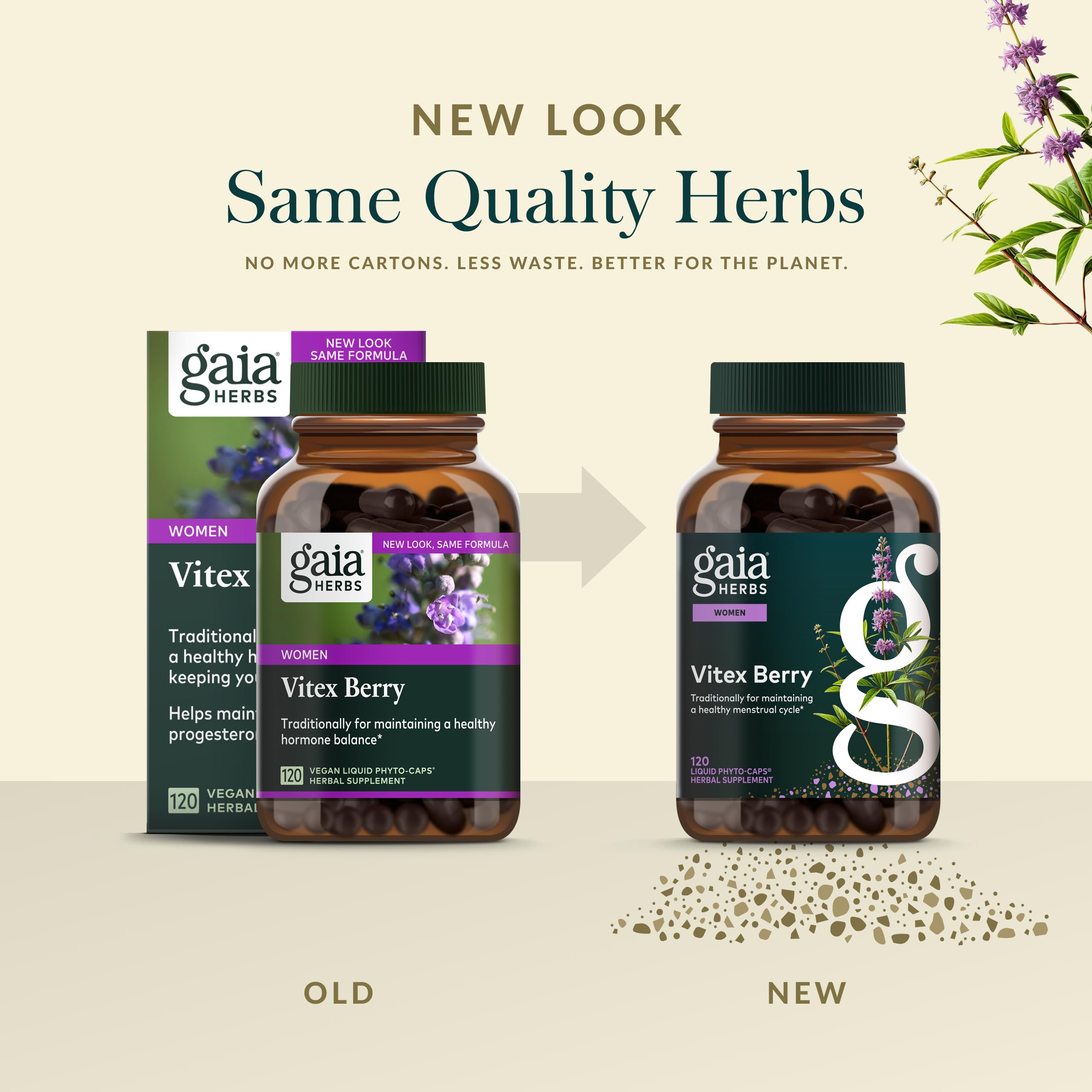 Gaia Herbs plant-to-supplement journey illustrates transparency and purity