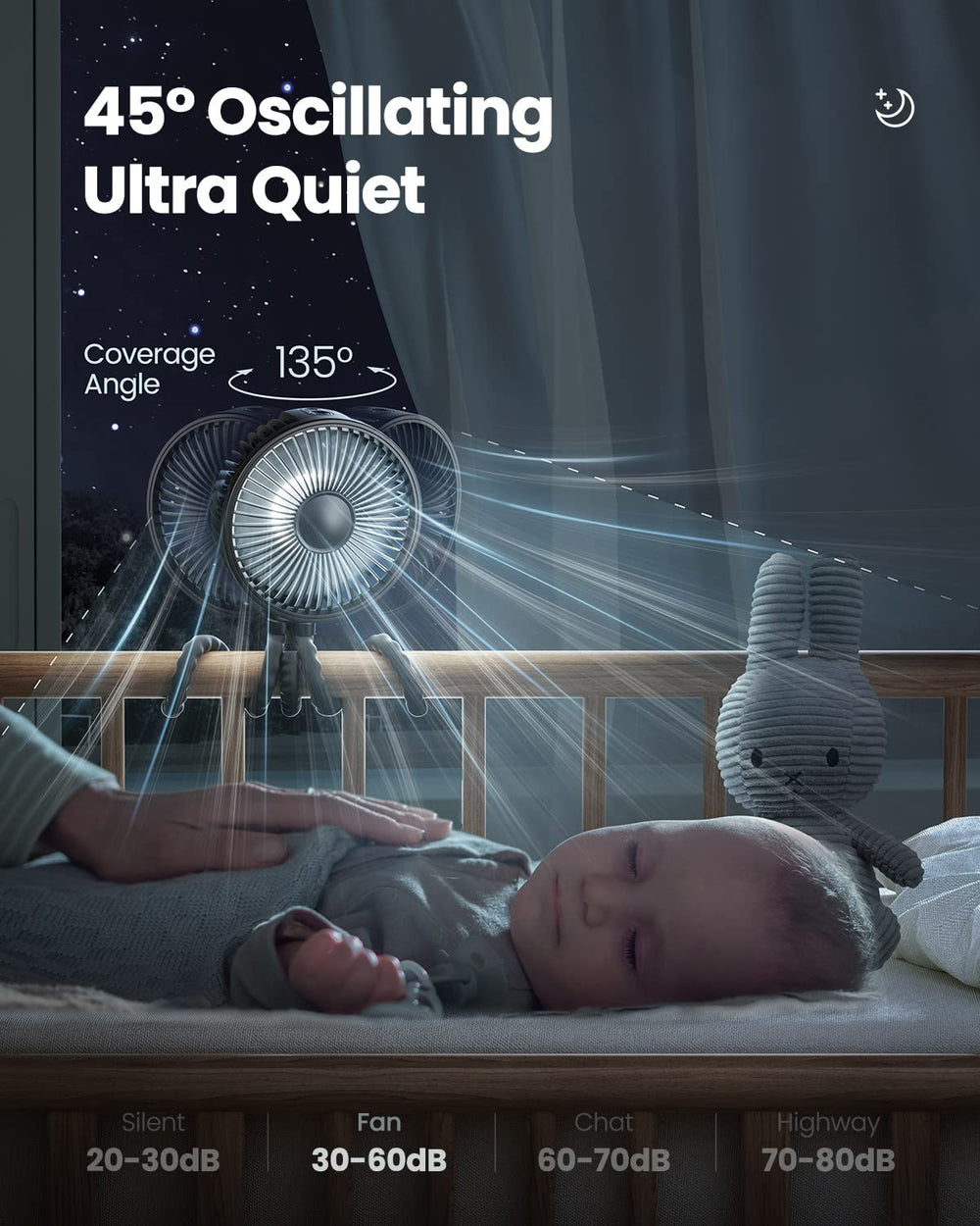 Gaiatop fan with LED light and oscillation for nighttime comfort