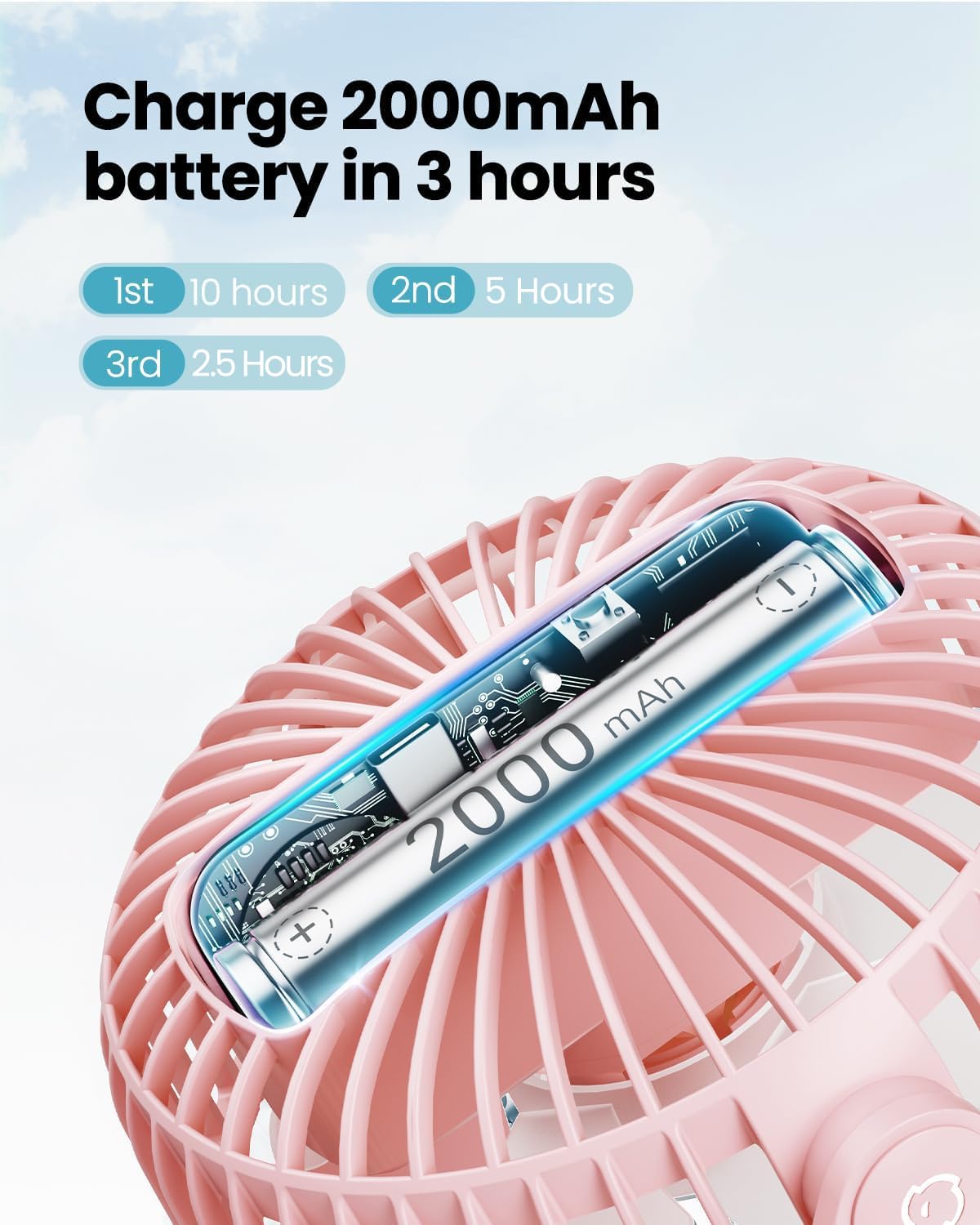 Gaiatop mini portable stroller fan quiet powerful airflow with low noise.