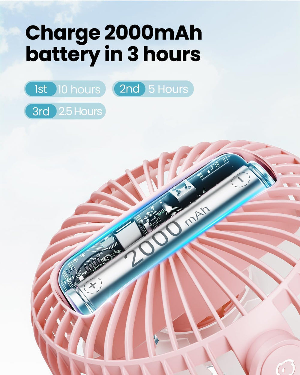 Gaiatop mini portable stroller fan quiet powerful airflow with low noise.