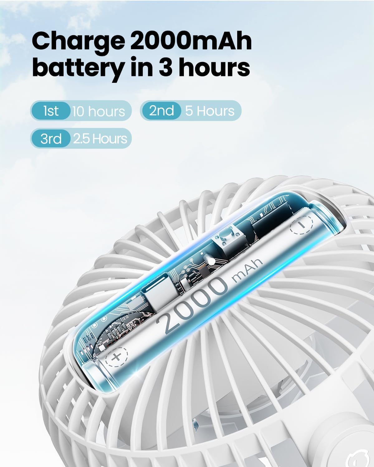 Gaiatop mini stroller fan quiet operation with powerful wind