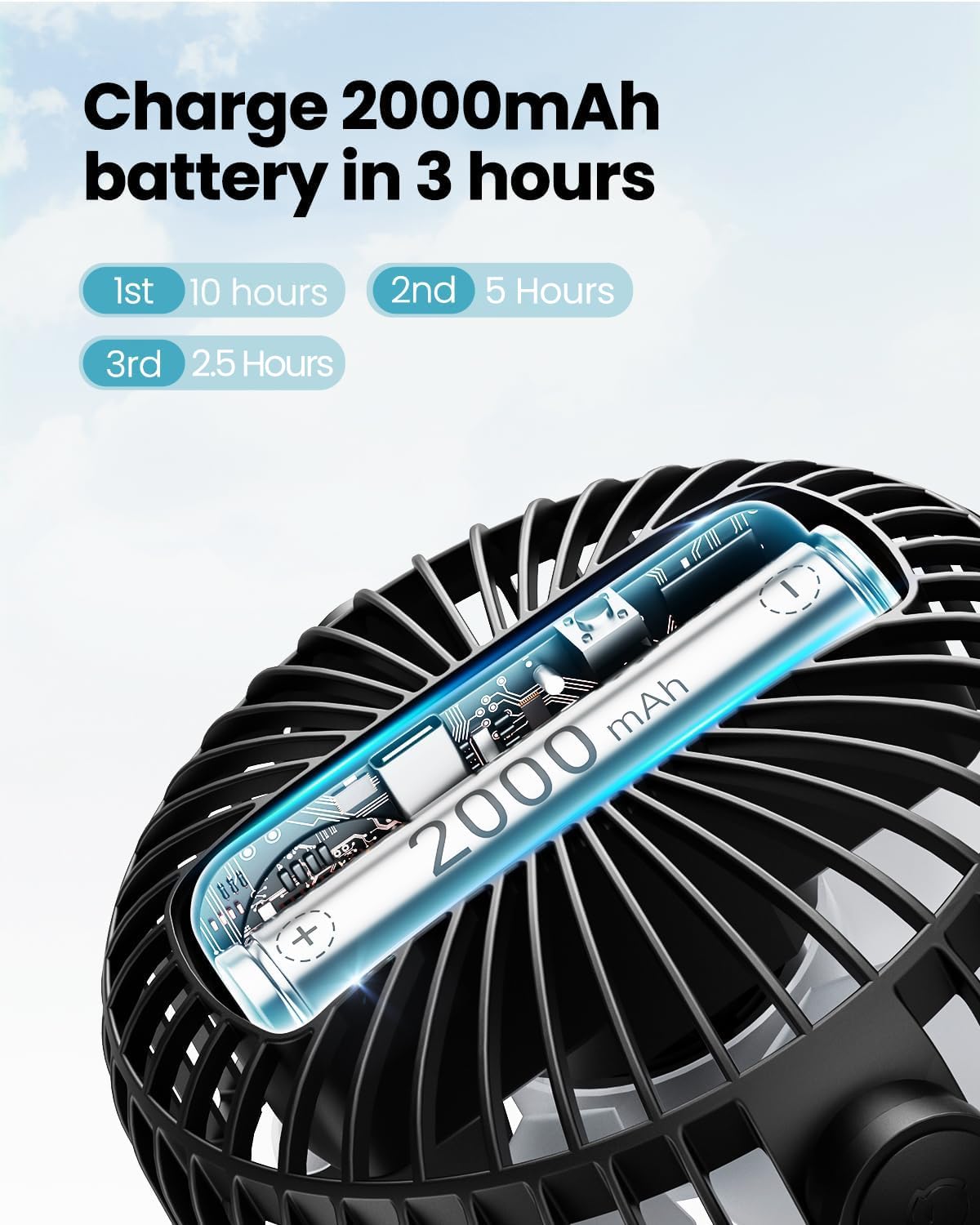 Gaiatop mini stroller fan USB rechargeable battery supports hours of cooling on the go.