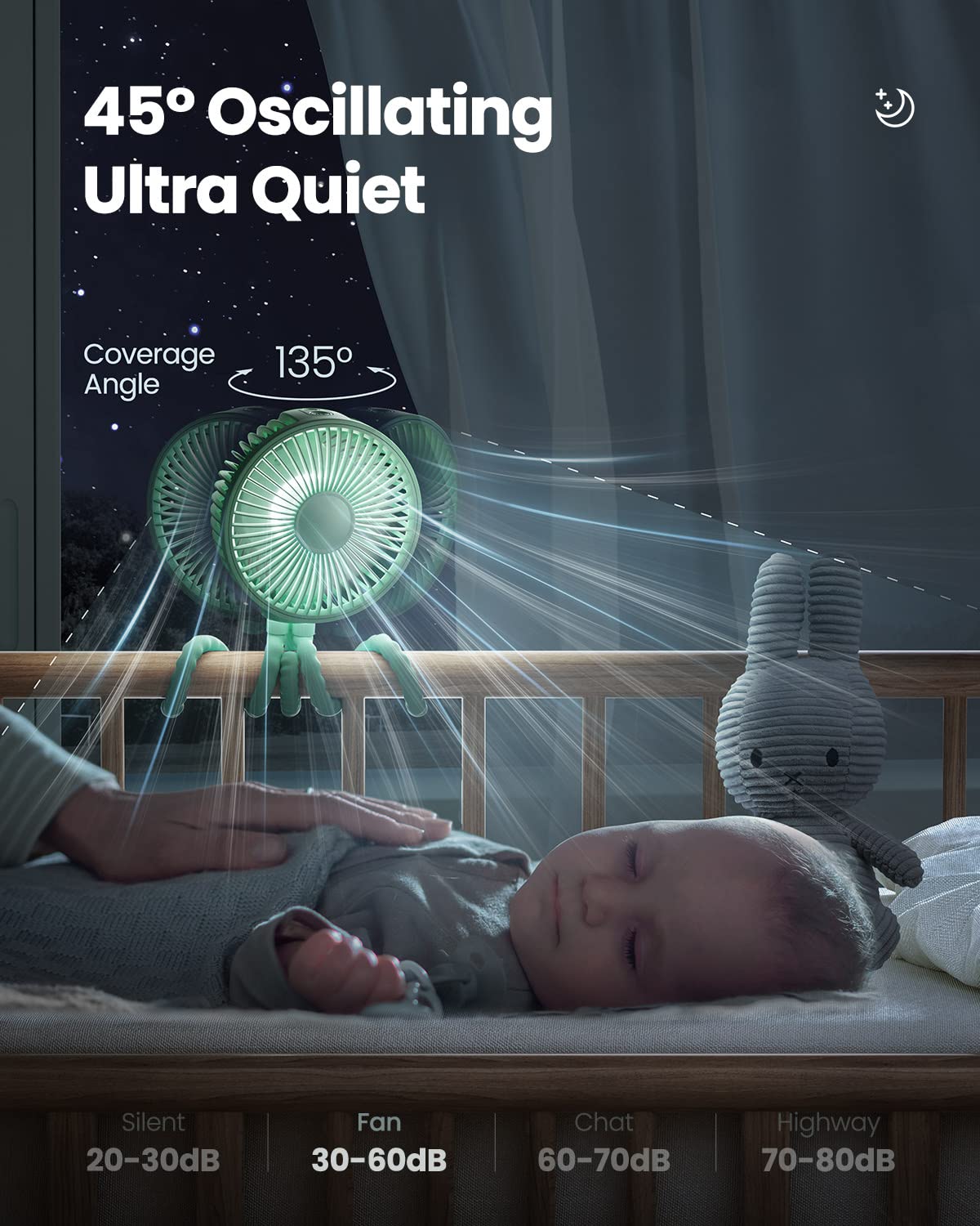Gaiatop 45-degree oscillating fan with LED night light for crib or stroller.