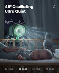 Gaiatop 45-degree oscillating fan with LED night light for crib or stroller.