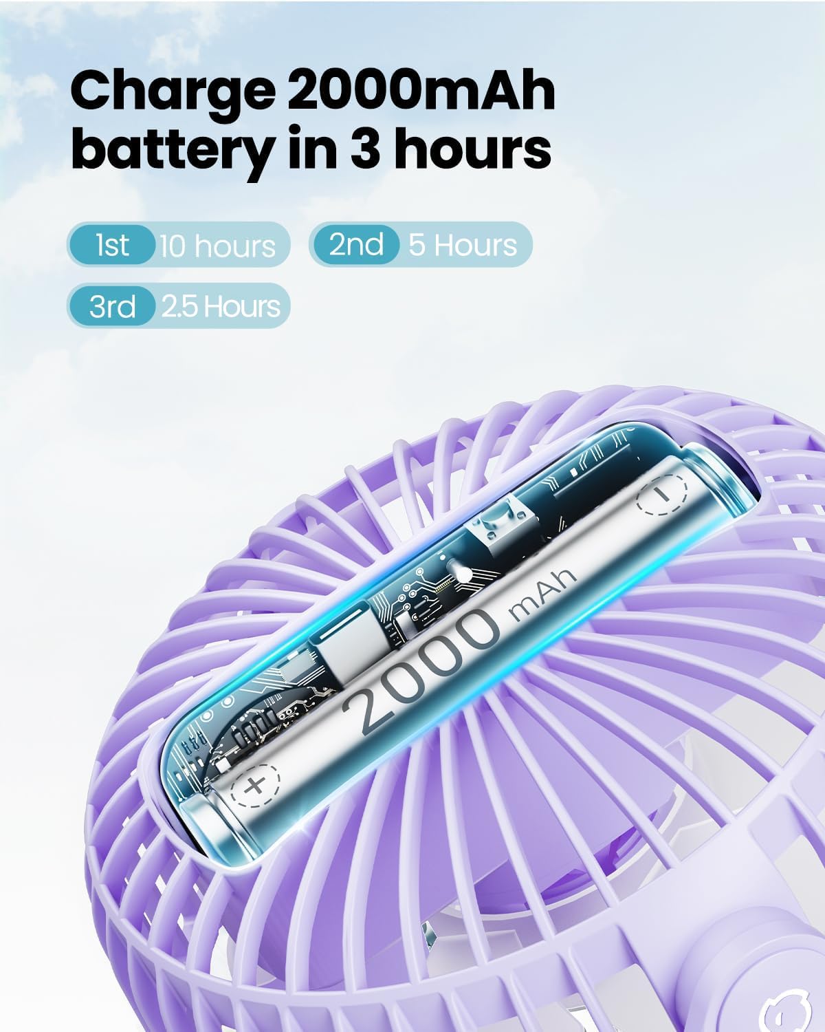 Gaiatop fan provides strong air while staying quiet for interiors.
