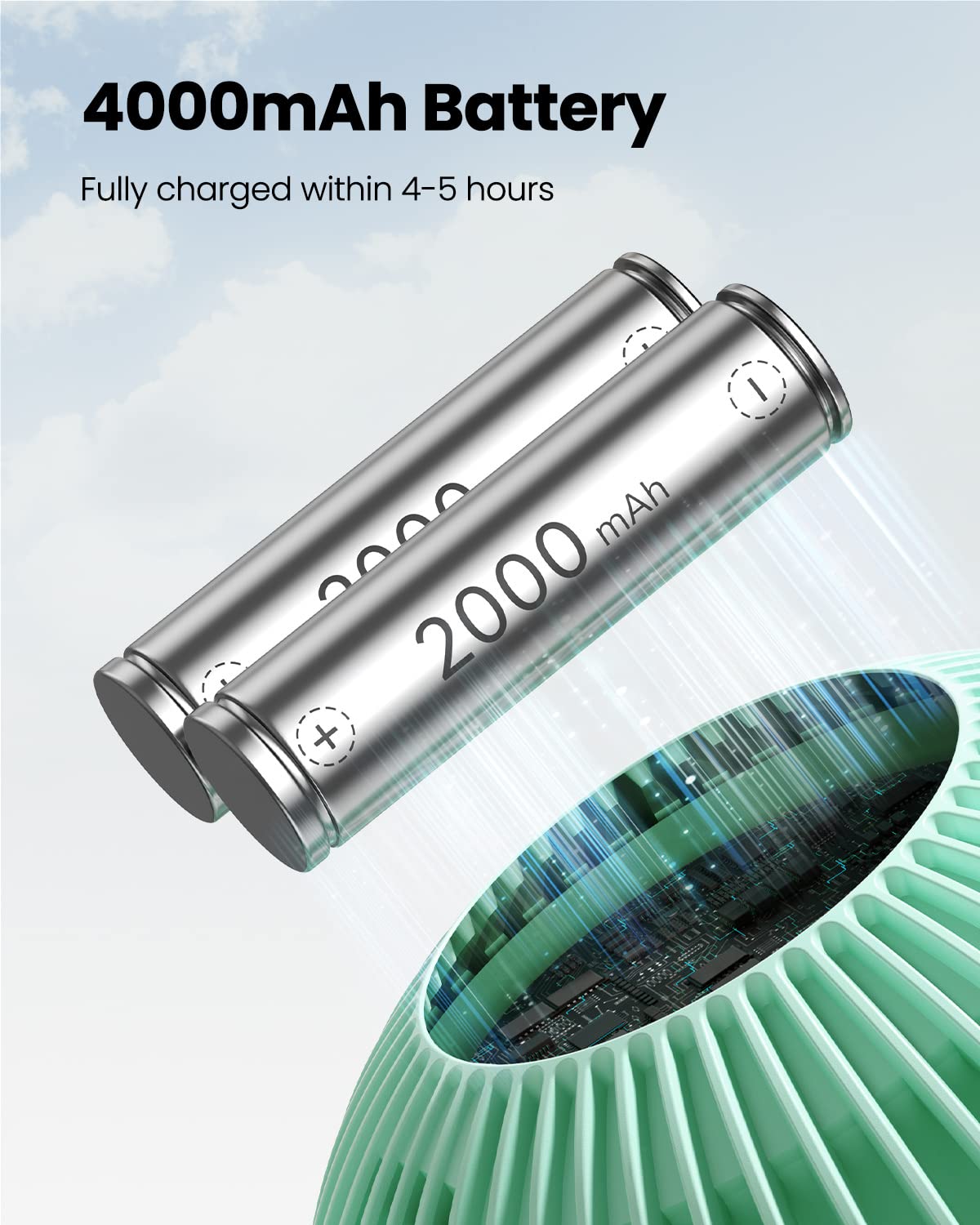 Gaiatop USB-C rechargeable fan for portable power on the go.